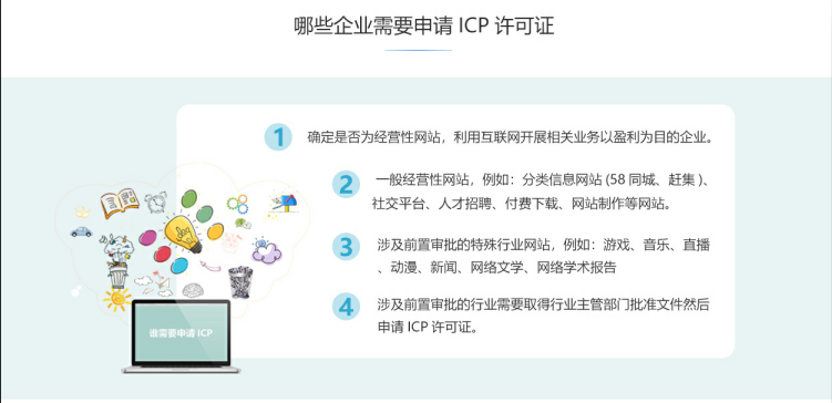 武安ICP牌照、ICP许可证办理流程